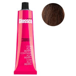 GLOSSCO COLOR 5.7